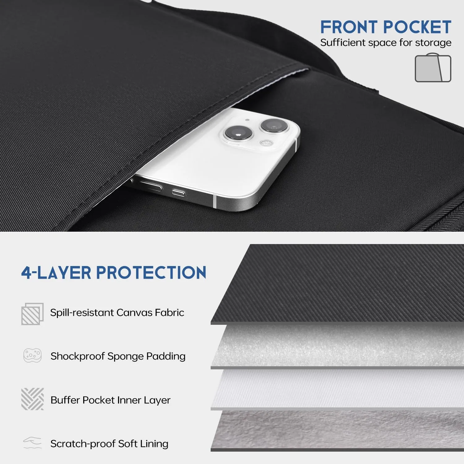 13 inch Laptop Sleeve Case for 2025-2022 MacBook Air 13.6 inch M4 M3 M2 Chip A3240 A3113 A2681 Water-Resistant Shockproof Handle Bag Cover w/Accessory Pocket -Black