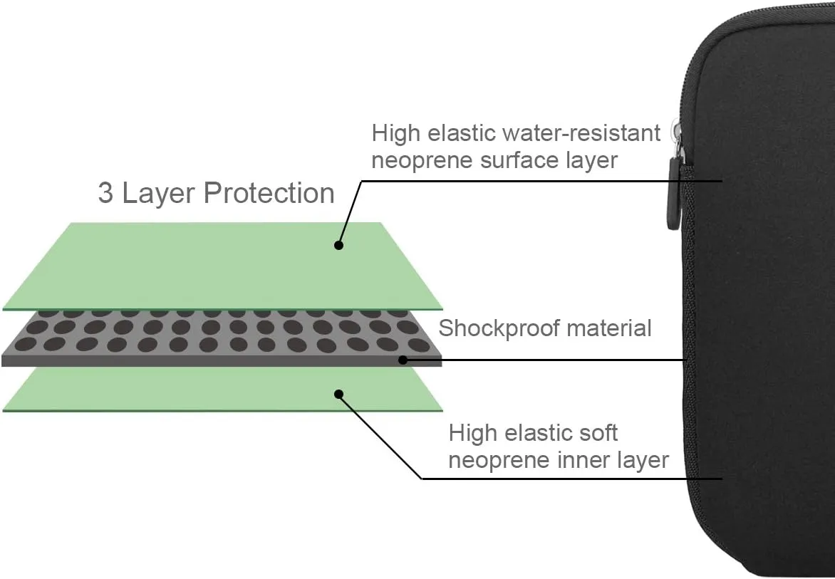 ARVOK 15 15.6 16 inch Laptop Sleeve Case, Water-Resistant Notebook Computer Pocket Tablet Briefcase Carrying Bag Pouch Skin Cover for HP/Dell/Lenovo/Asus/Acer, Black