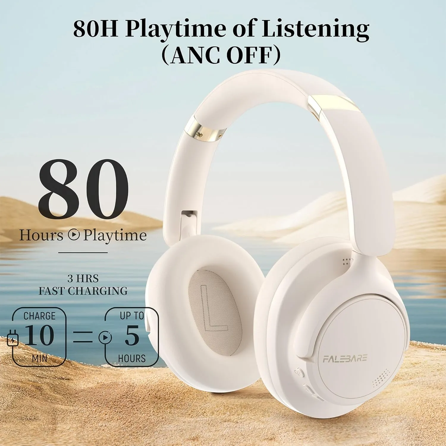 Bluetooth Over-Ear Headphones, Noise Cancelling Wireless with Mic, 80H Playtime, Deep Bass, Comfort Fit, Portable Lightweight for Travel & Home