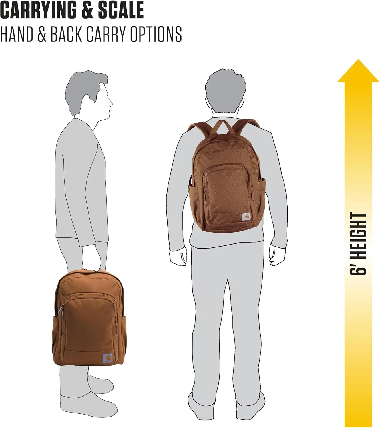 Carhartt 25L Classic Backpack, Durable Water-Resistant Pack W/ 15" Laptop Sleeve and Multiple Organizational Compartments, Blind Duck Camo, PFAS Free