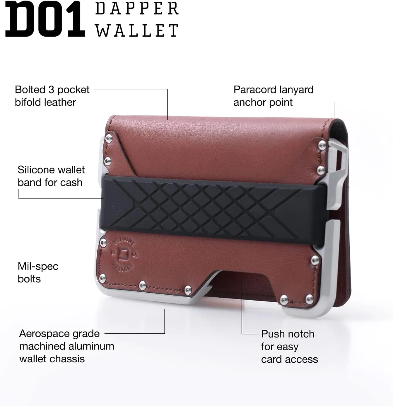 Dango Slim Minimalist Wallet for Men - RFID Blocking - Leather