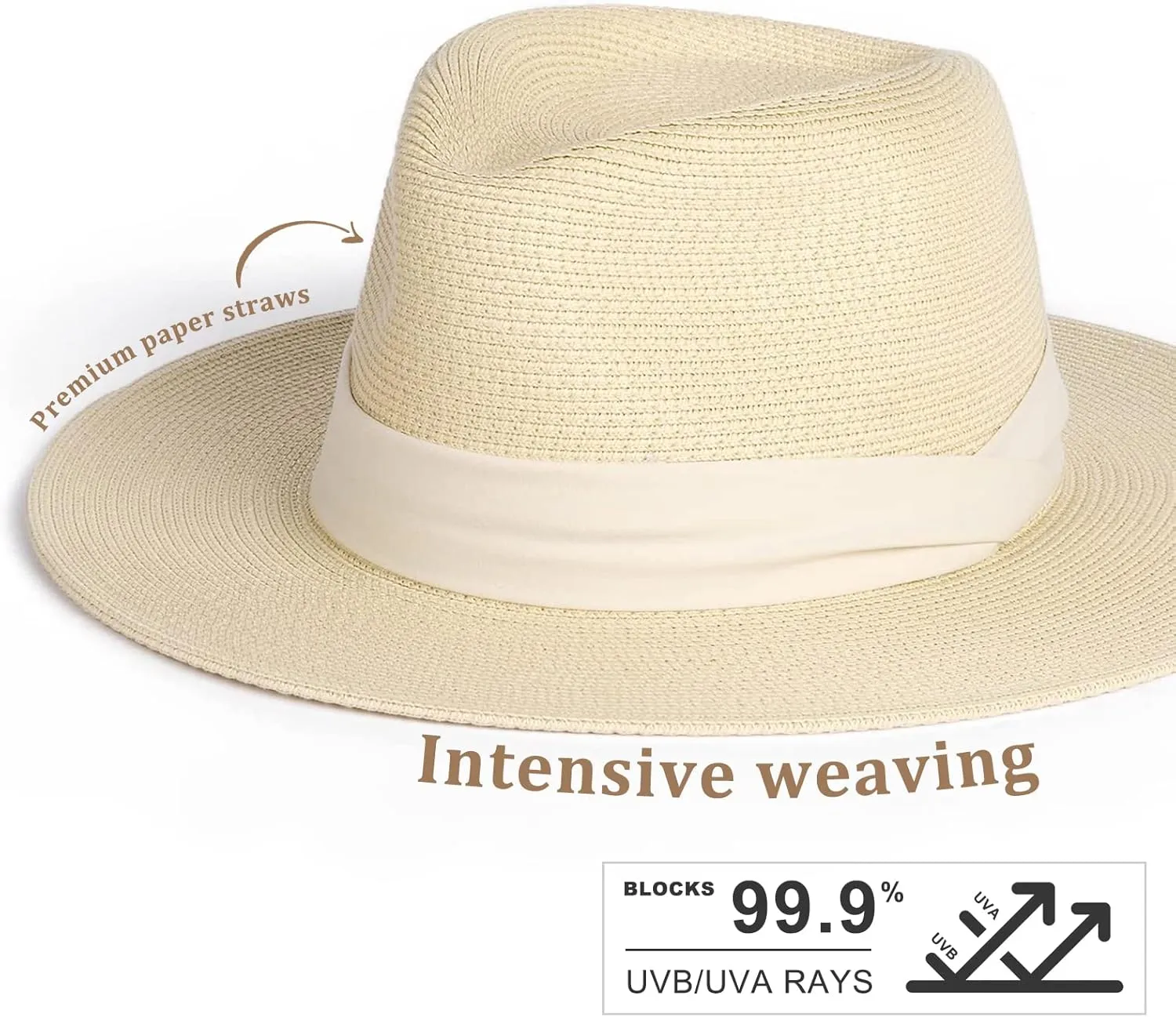 FURTALK Womens Mens Wide Brim Straw Panama Hat Fedora Summer Beach Sun Hat UPF Straw Hat for Women