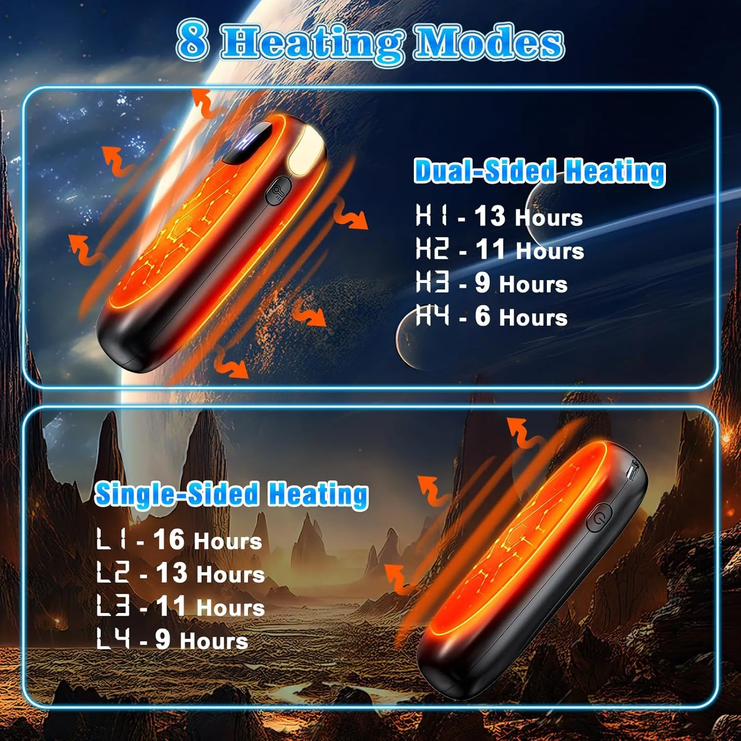 Hand Warmers Rechargeable - 2 Pack Electric Hand Warmers 14000mAh, 16 Hrs Warmth Dual-Sided Heating Max 131, 4 Heating Levels Battery Operated Pocket Heater for Raynauds, Hunting, Golf, Camping