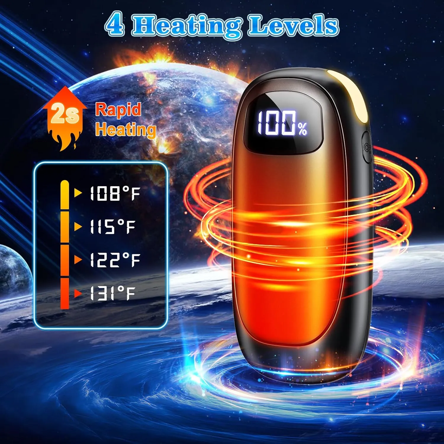 Hand Warmers Rechargeable - 2 Pack Electric Hand Warmers 14000mAh, 16 Hrs Warmth Dual-Sided Heating Max 131, 4 Heating Levels Battery Operated Pocket Heater for Raynauds, Hunting, Golf, Camping