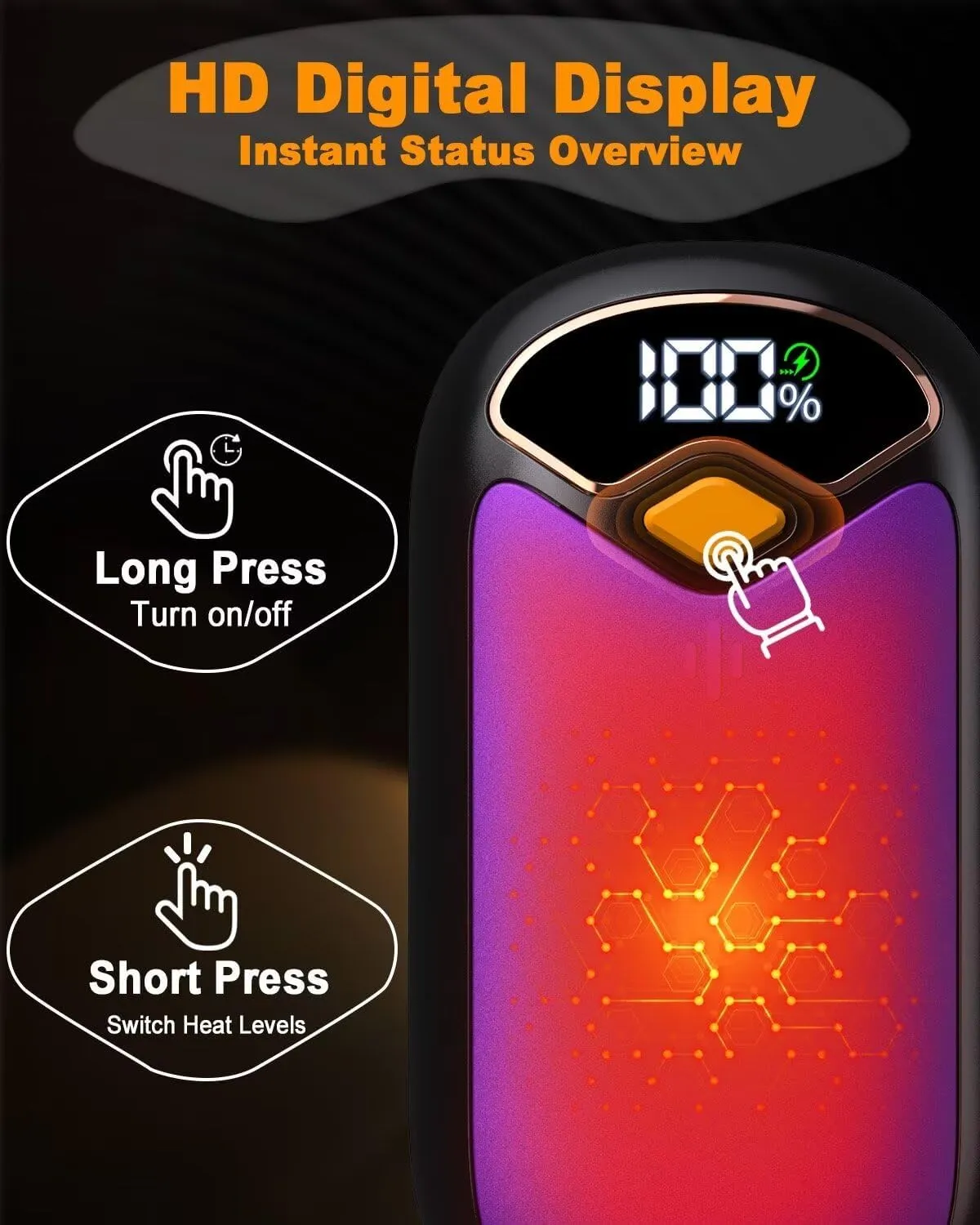 Hand Warmers Rechargeable - 7000mAh Electric Hand Warmer Reusable 2 Pack with LED Digital Display, 4 Levels Max 132, 20 Hrs Warmth Magnetic Portable Pocket Heater for Golf, Camping, Hunting, Fishing