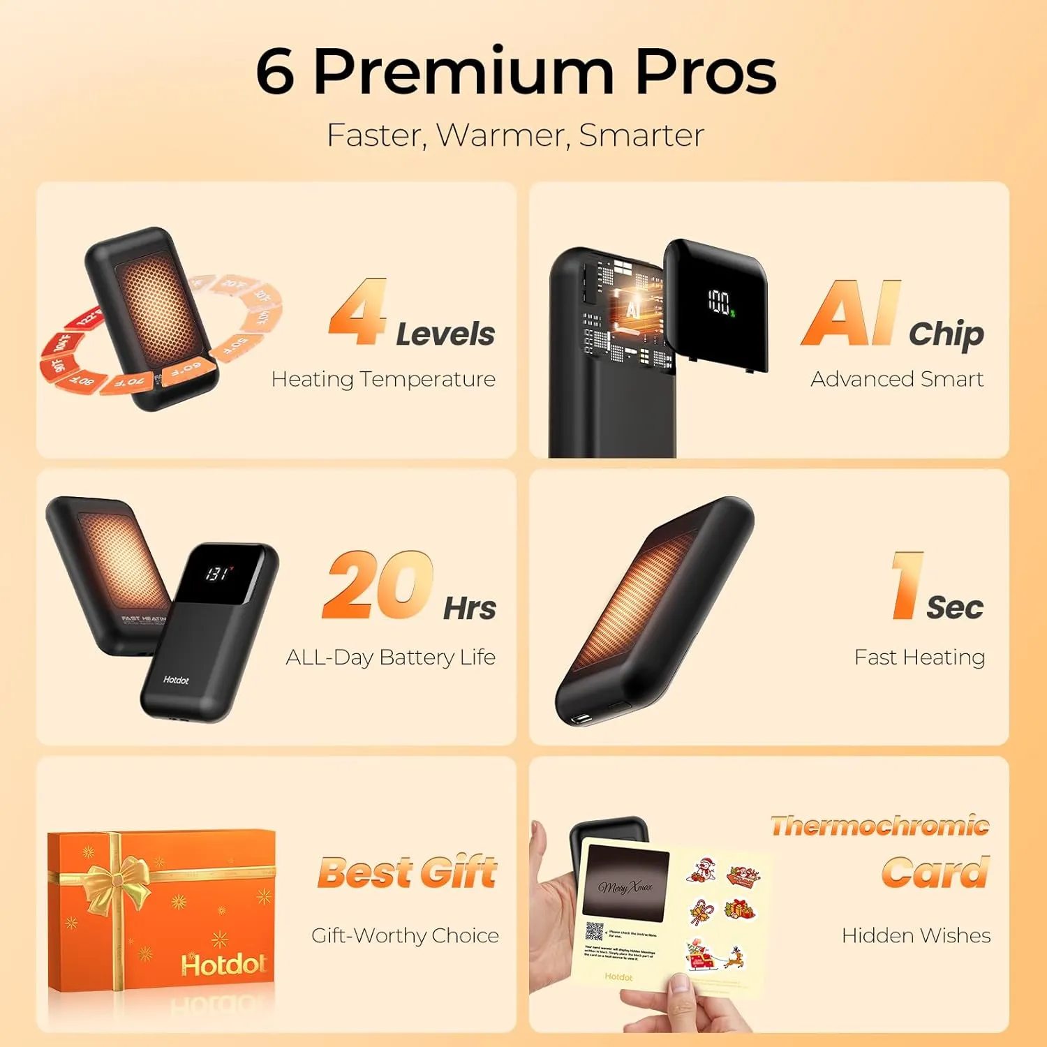 Hand Warmers Rechargeable with Gift Box, Electric Hand Warmer with LED Battery and Temperature Display, 4 Heating Levels Portable Pocket Heater, for Men, Women, Hunting