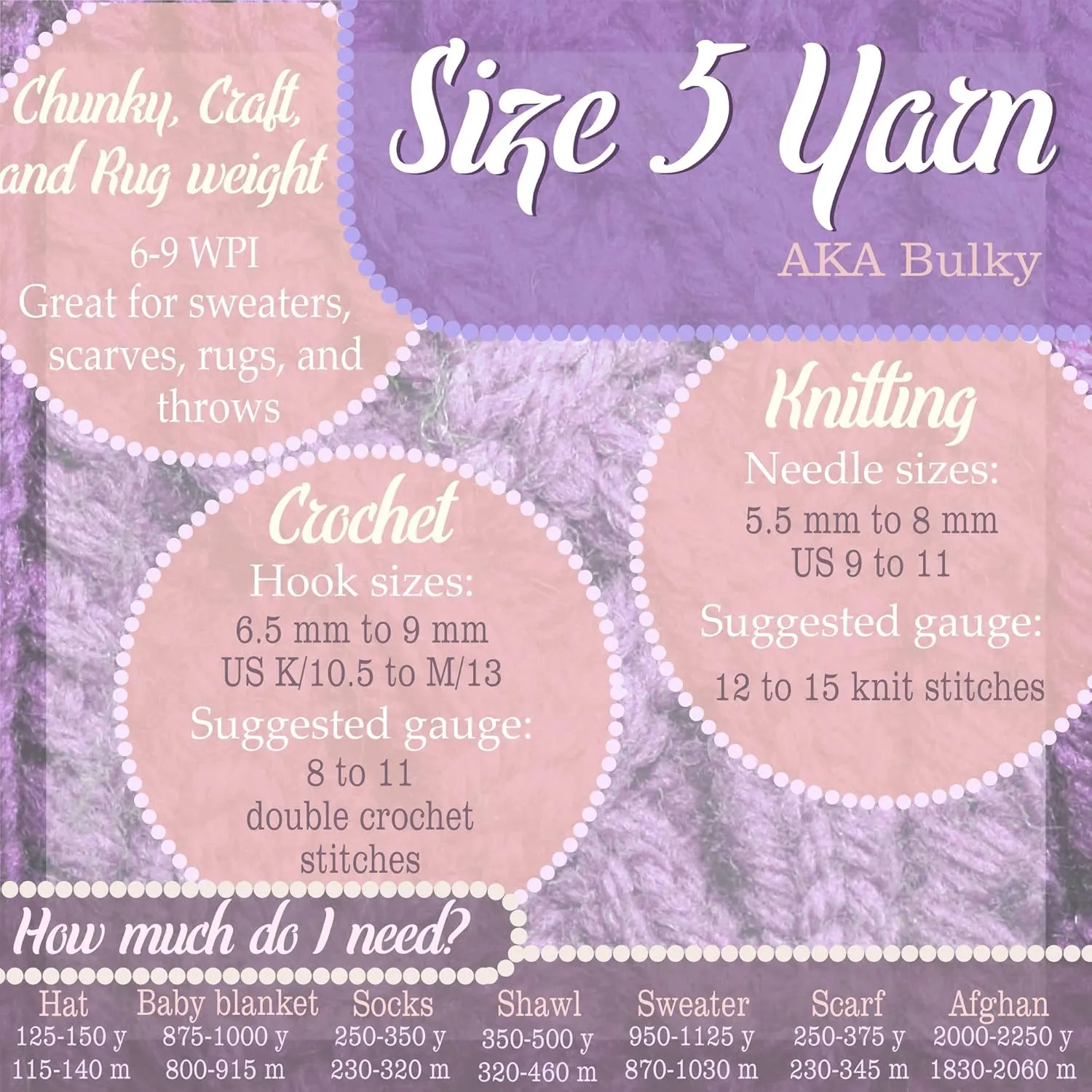 JubileeYarn Chunky Melody Yarn - 100g/Skein Bulky Wool Blend - Rainbow Sherbet - 2 Skeins