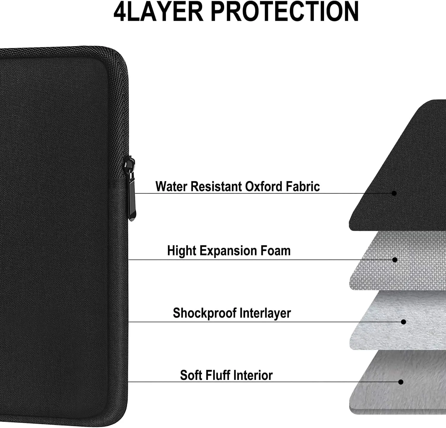 Laptop Case Sleeve 14 Inch, Shockproof Protective Traveling Computer Cover, Water Resistant Portable Laptop Carrying Bag Compatible for Lenovo, HP, Dell, Asus, MacBook Air/Pro, Black