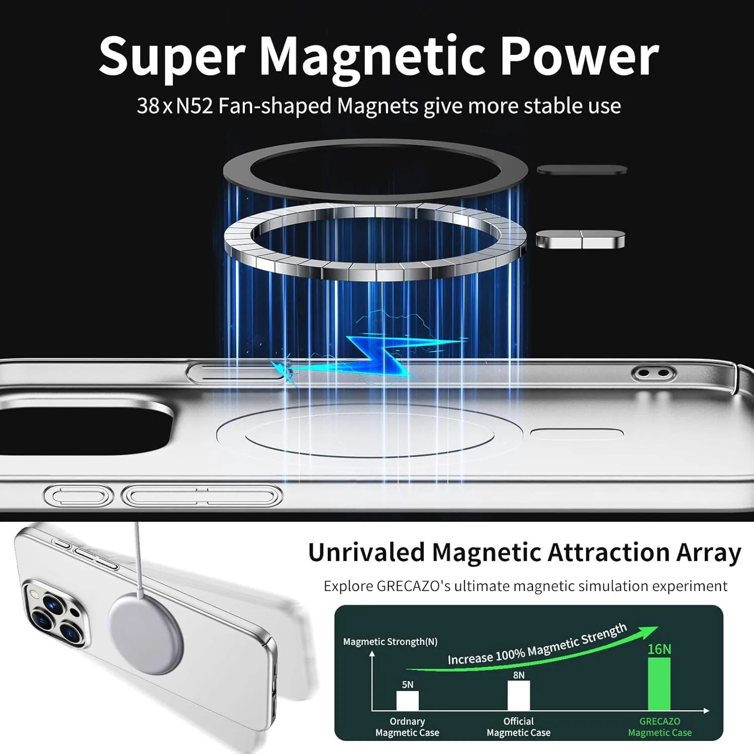 Magnetic Ultra Thin Frosted Designed for iPhone 14 Pro Max Phone Case 6.7 inch(2022) Slim Minimalist Lightweight Matte Hard PC Compatible with MagSafe Cover Protective Bumper Case- Silvery