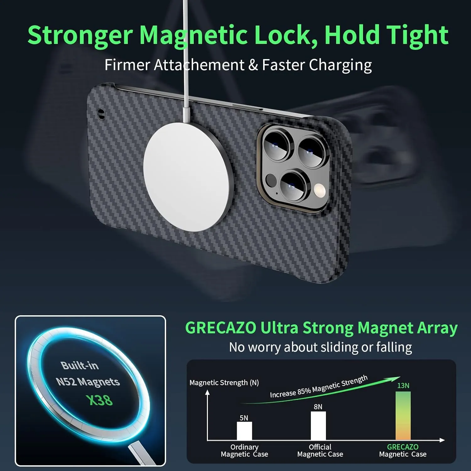 Magnetic Ultra-Thin Frosted Soft Touch Skin Borderless Carbon Fiber Bump Texture for iPhone 15 Frameless Case 6.1" Slim Minimalist Lightweight Frameless Matte Hard for MagSafe Cover Case-Black