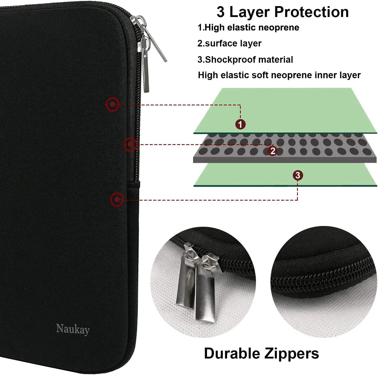 Naukay Laptop Sleeve Case, 15.6 Inch,Resistant Neoprene Notebook Computer Pocket Case/Tablet Briefcase Carrying Bag Compatible Asus/Dell/Fujitsu/HP/Sony/Toshiba/Acer- (Black)