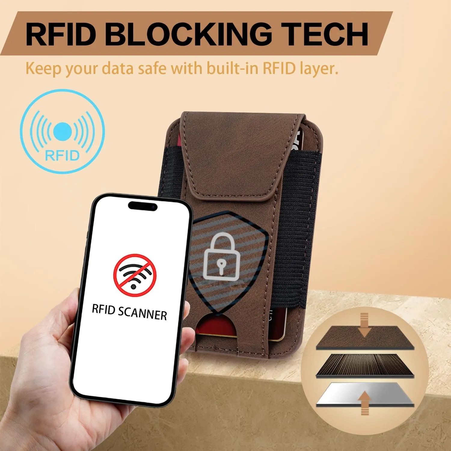 RUNBOX Wallet for Men 6-8 Cards With ID Window RFID Blocking Wallet Credit Card Holder Minimalist Front Pocket Gifts Ideal Choice