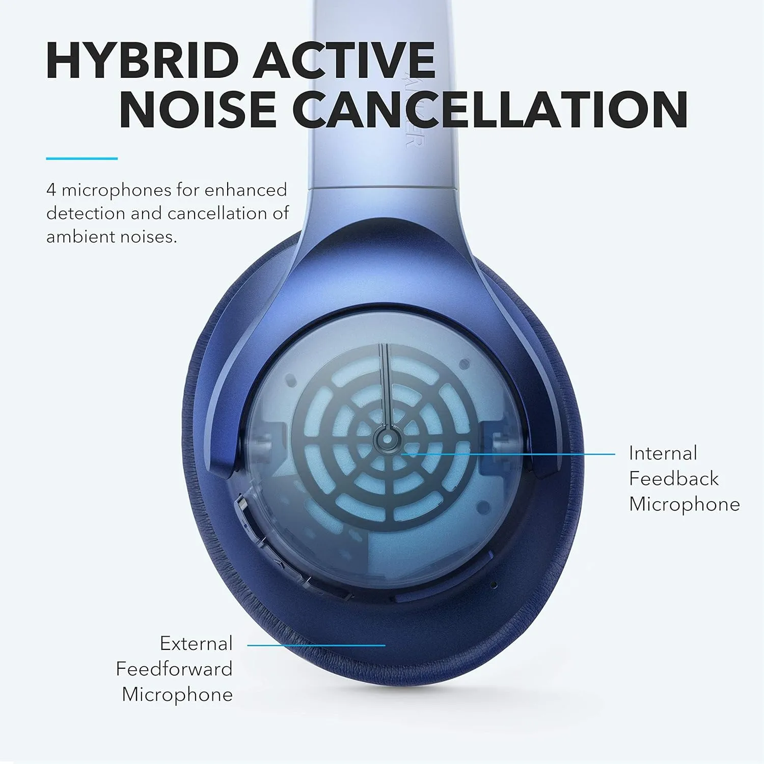 Soundcore Anker Life Q20 Hybrid Active Noise Cancelling Headphones, Wireless Over Ear Bluetooth Headphones, 60H Playtime, Hi-Res Audio, Deep Bass, Memory Foam Ear Cups, Travel, Office, USB-C Charging
