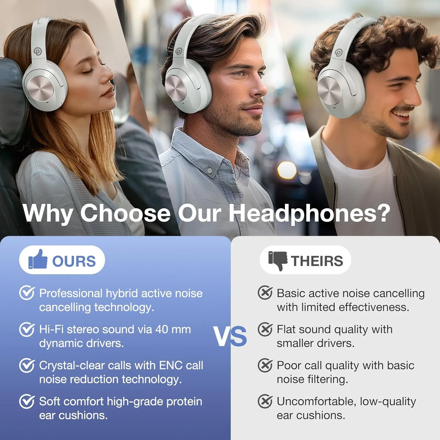 Upgrade ProLevel Hybrid Active Noise Cancelling Headphones with HD Sound, Wireless Bluetooth Headphones Over The Ear Unequaled Comfort, Vivid Deep Bass, for Home Office Travel Birthday Gift