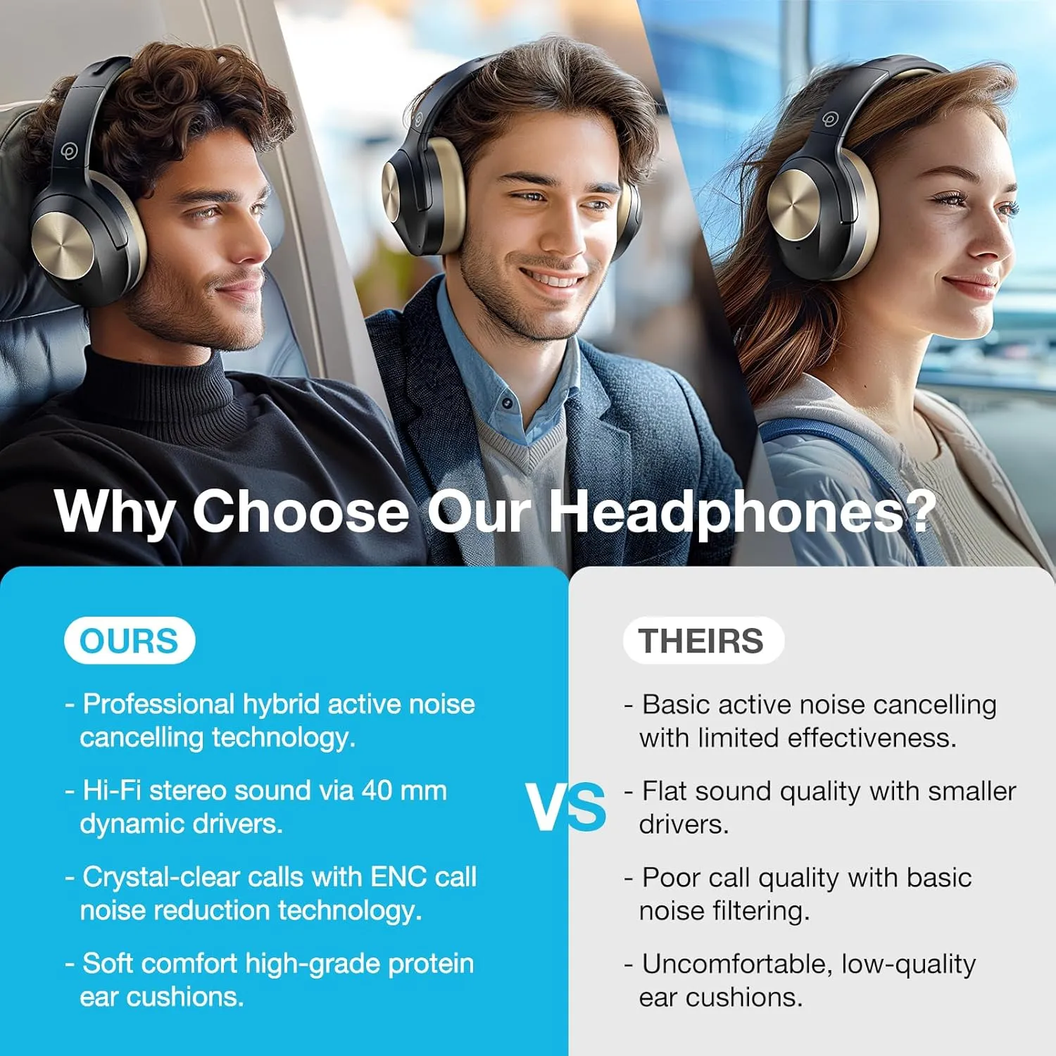 Upgrade ProLevel Hybrid Active Noise Cancelling Headphones with HD Sound, Wireless Bluetooth Headphones Over The Ear Unequaled Comfort, Vivid Deep Bass, for Home Office Travel Birthday Gift