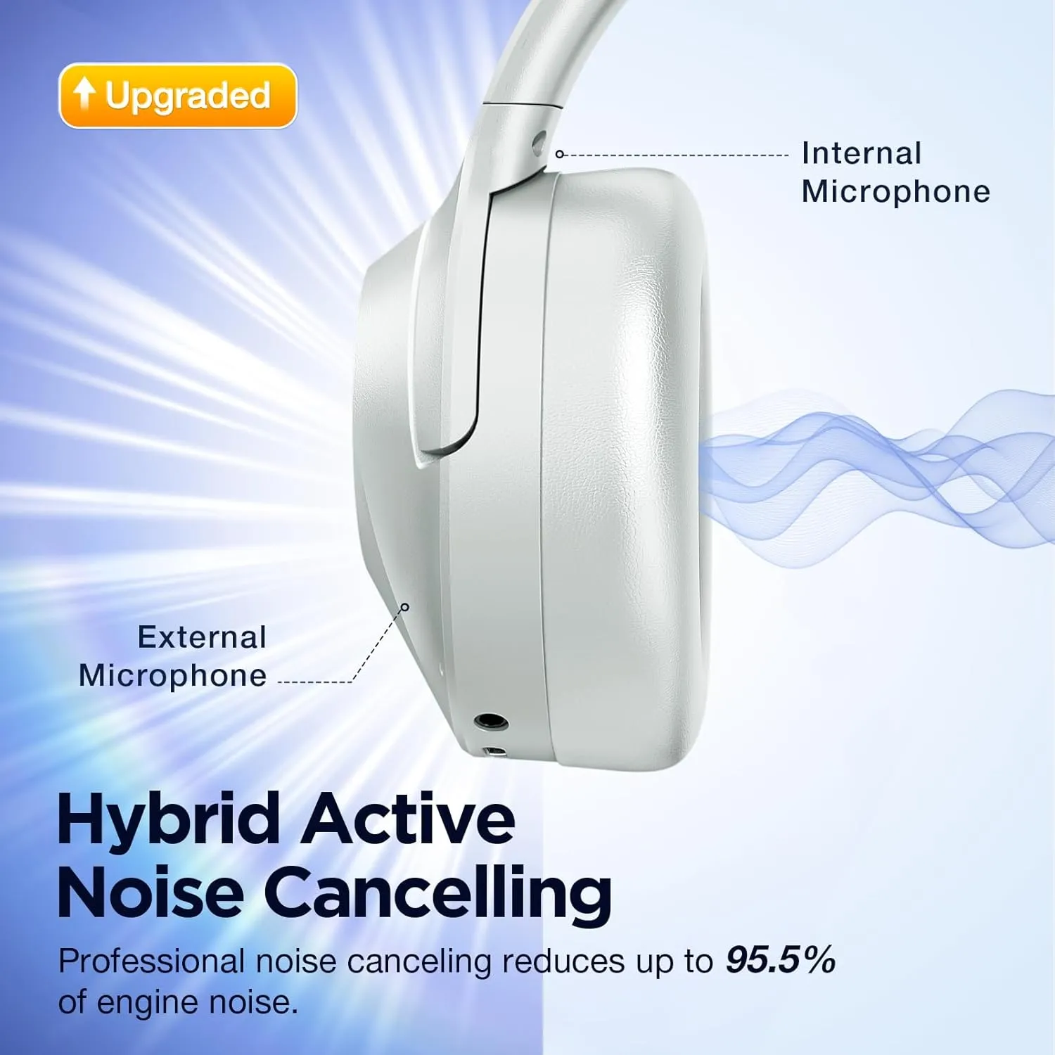 Upgrade ProLevel Hybrid Active Noise Cancelling Headphones with HD Sound, Wireless Bluetooth Headphones Over The Ear Unequaled Comfort, Vivid Deep Bass, for Home Office Travel Birthday Gift