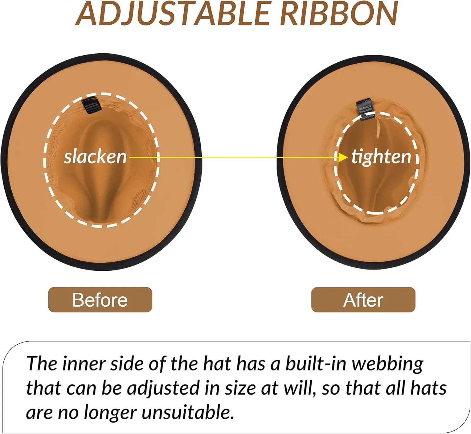 Wide Brim Fedora Hats for Women Men Two Tone Dress Hat Felt Panama Hat in Two Audlt Size