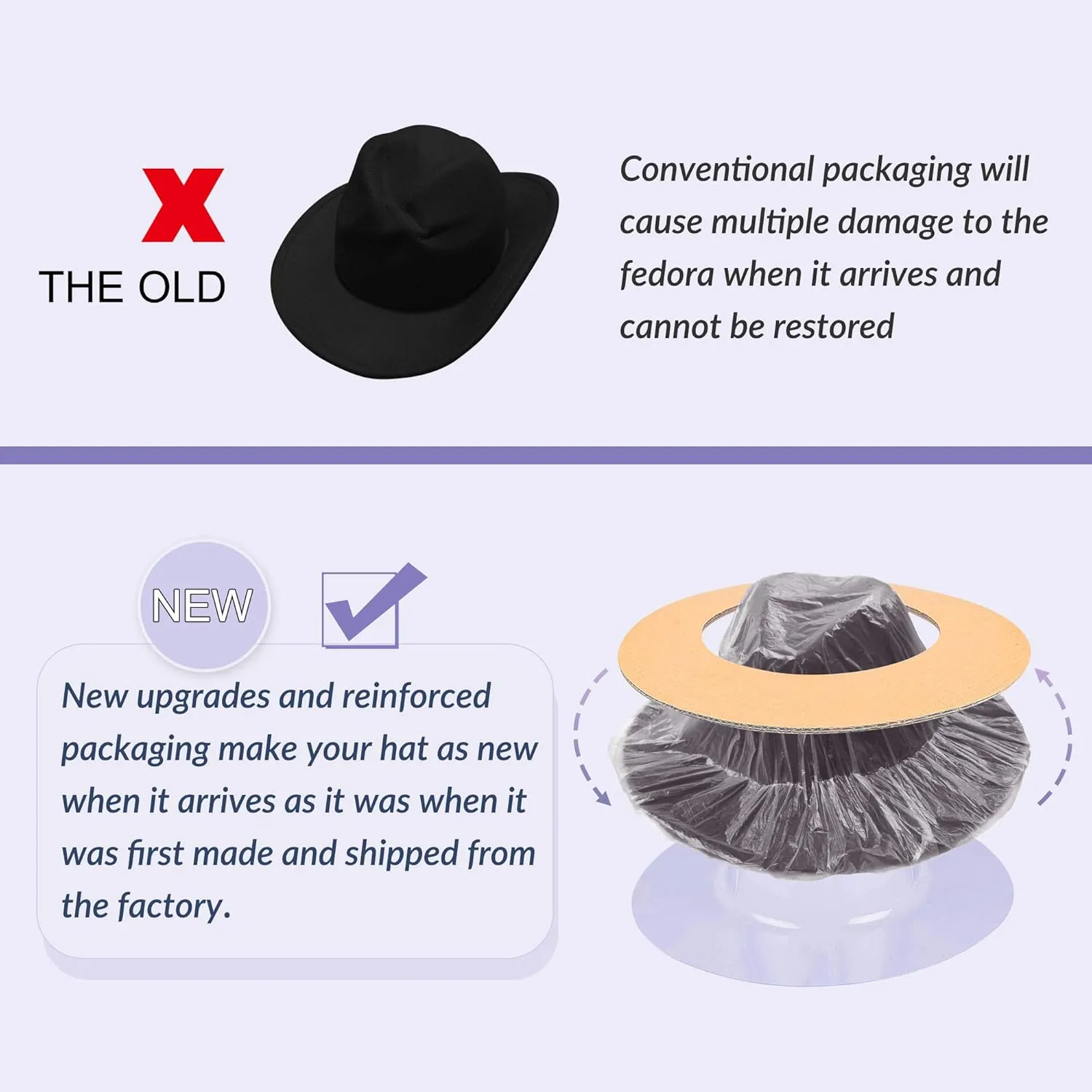 Wide Brim Fedora Hats for Women Men Two Tone Dress Hat Felt Panama Hat in Two Audlt Size